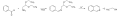 Pomeranz-Fritsch reaction