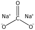 Sodium carbonate structure