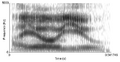 Spectrogram of "I owe you"