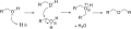 Acid catalysed alcohol condensation to produce symmetrical ether
