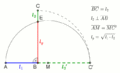 Geometric mean illustration