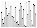 Quicksort Sorting Animation