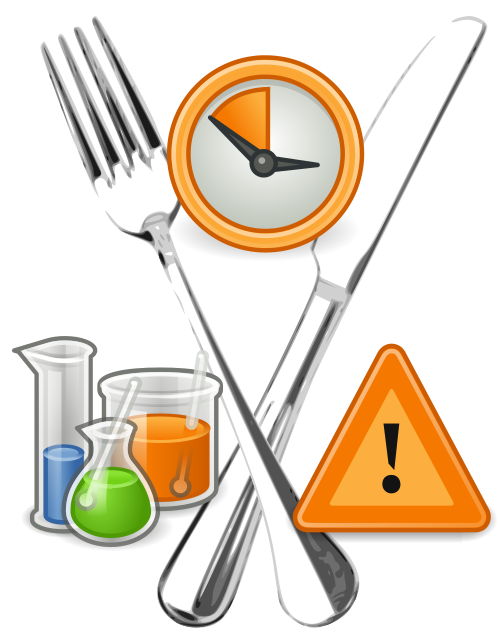Food Safety 1