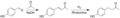 Raspberry ketone synthesis