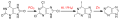 Fischer Purine Synthesis