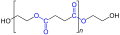 Polyester polyol structure