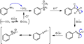 Carbylamine mechanism
