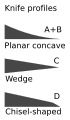 Knife
