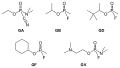 Nerve agent G series diagram