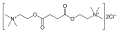 2D Skeletal Structure of Suxamethonium Chloride