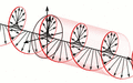 Right-handed circularly polarized light