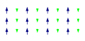 Ferrimagnetic ordering