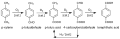 Oxidation of p-xylene to terephthalic acid