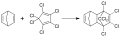 Aldrin Synthesis
