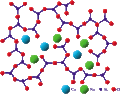 Bioglass structure