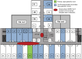 SARS 2003 outbreak layout