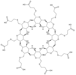 Structure of Suagammadex