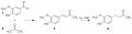 Synthesis Zingerone