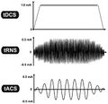 Transcranial direct-current stimulation
