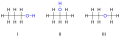 Structural Isomers