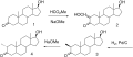 Drostanolone Synthesis