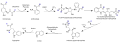 Indole