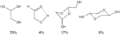 Glycolaldehyde in D2O