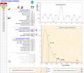 Analysis of air sampling data using IHSTAT