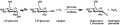 Reaction catalyzed by Glucose Oxidase