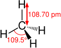 Methane molecule with dimensions