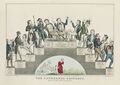 Temperance movement