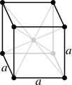 Cubic Body Centered