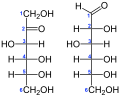 Structural formulae of D-Fructose and D-Glucose