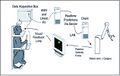 Brain–computer interface