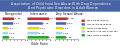 NIH child sex abuse disorders graph
