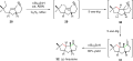 Cascade reaction