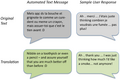 Text messaging used to provide encouragement to quit smoking