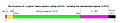 Structure of mRNA
