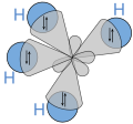 CH4 hybridization