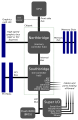 Graphics processing unit