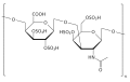 Polysulfated glycosaminoglycan structure
