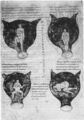 Gynecology in ancient Rome