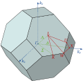 Brillouin Zone (1st, FCC)