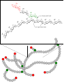 Glycogen