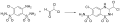 Synthesis pathway of Trichlormethiazide