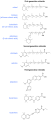 Retinoid