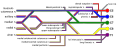 Brachial plexus color