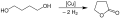 Industrial synthesis of gamma-butyrolactone