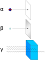 Gamma_ray