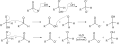 Cannizzaro reaction mechanism